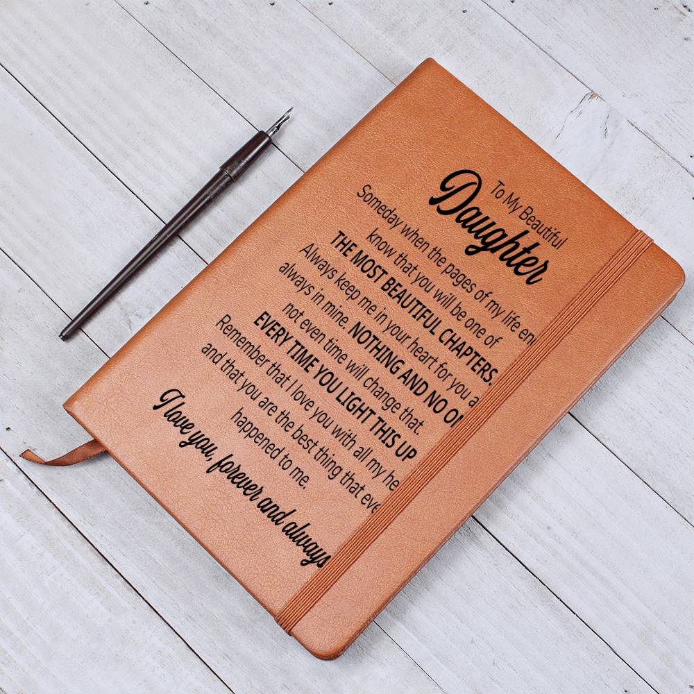 Encouragement Journal